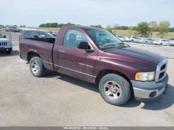  Salvage Dodge Ram 1500