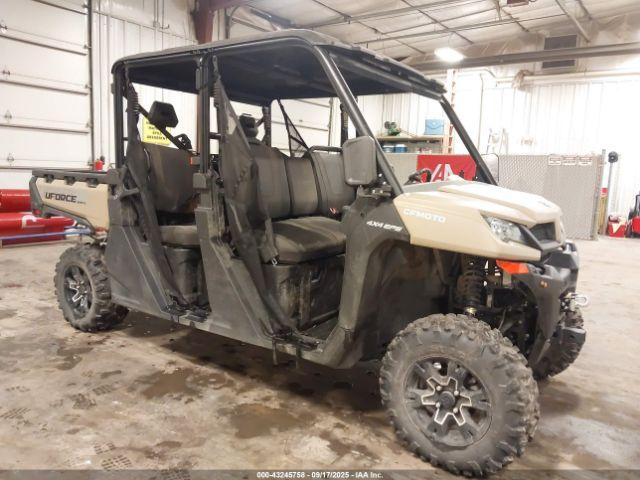  Salvage Cf Moto Uforce