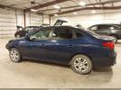 Hyundai ELANTRA Blue Image 15