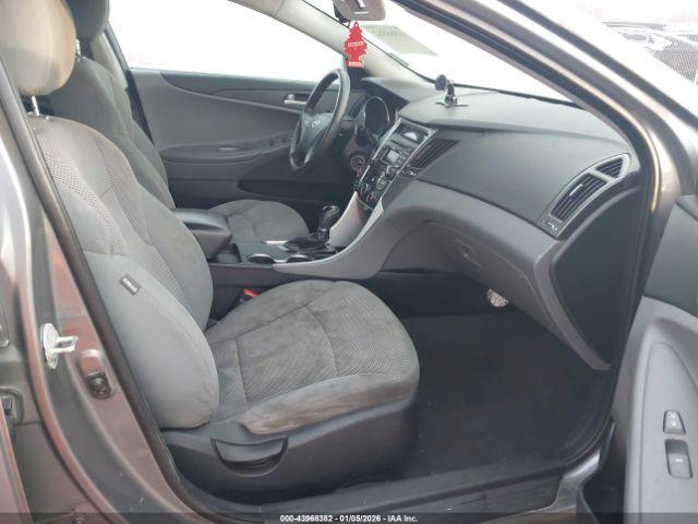 Hyundai SONATA Gls Image 4