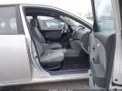 Hyundai ELANTRA Gls Image 4