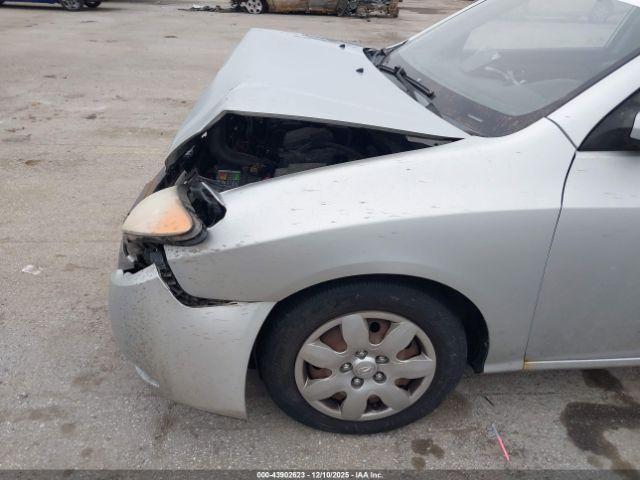 Hyundai ELANTRA Gls Image 7