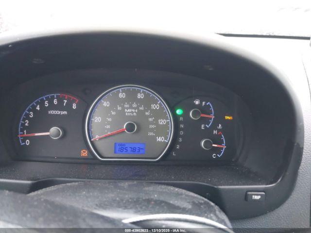 Hyundai ELANTRA Gls Image 5