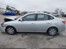 Hyundai ELANTRA Gls Image 12