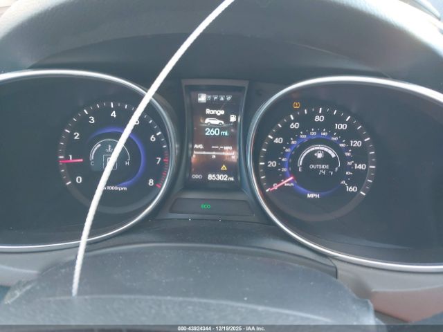 Hyundai SANTA FE Limited Image 2