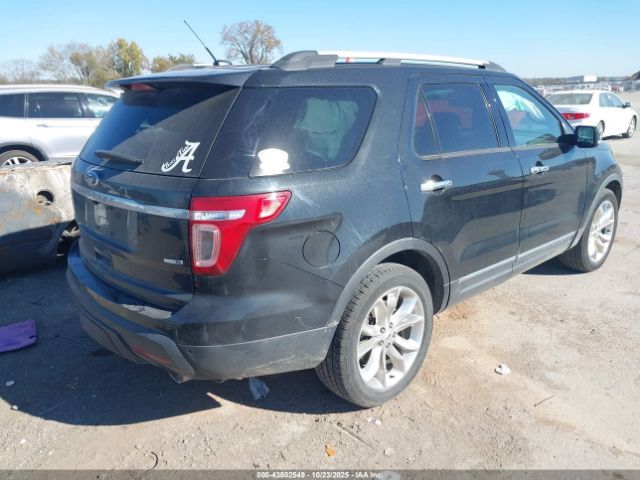 Ford Explorer Limited Image 13