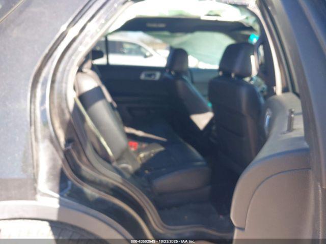 Ford Explorer Limited Image 5