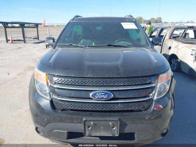 Ford Explorer Limited Image 14