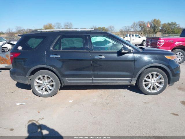 Ford Explorer Limited Image 11