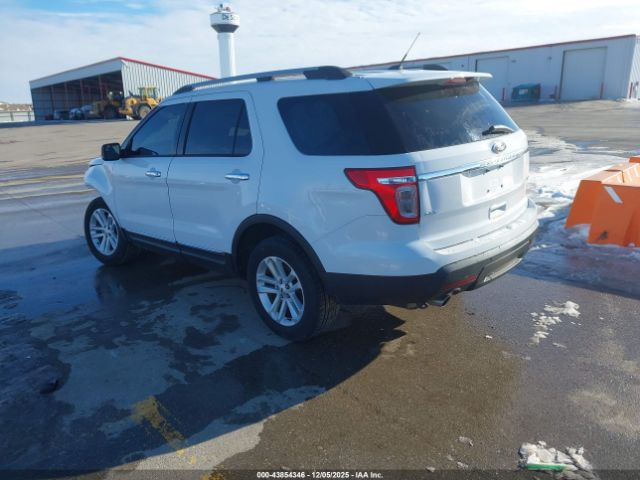 Ford Explorer Xlt Image 10